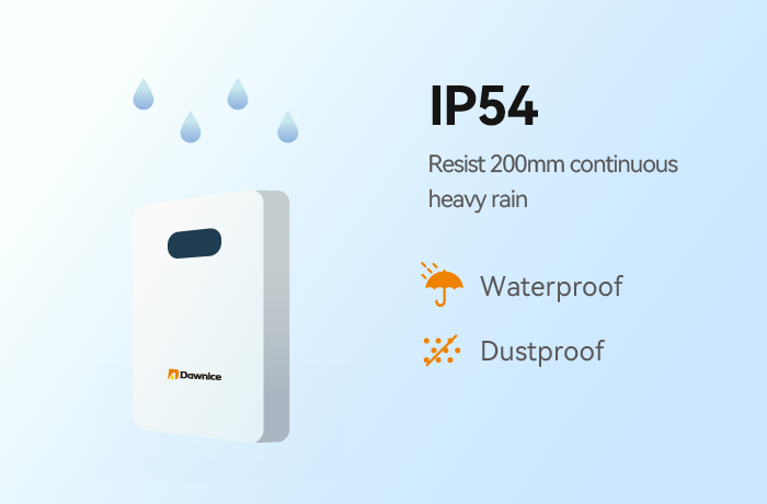 Power That Performs Outdoors
