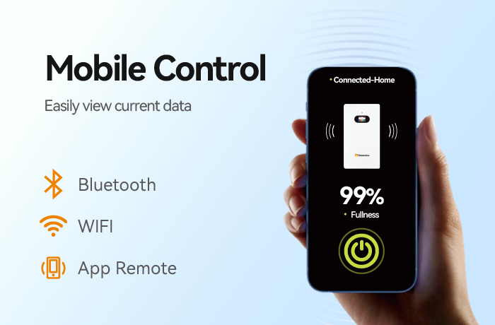 Intelligent Remote Management