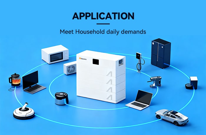 Six Ultra Bs06-S Series-7.5kwh-battery-features 3