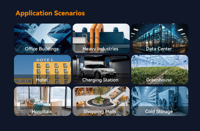 Wide-Ranging Application Scenarios