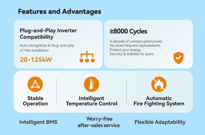Durable & Intelligent ESS